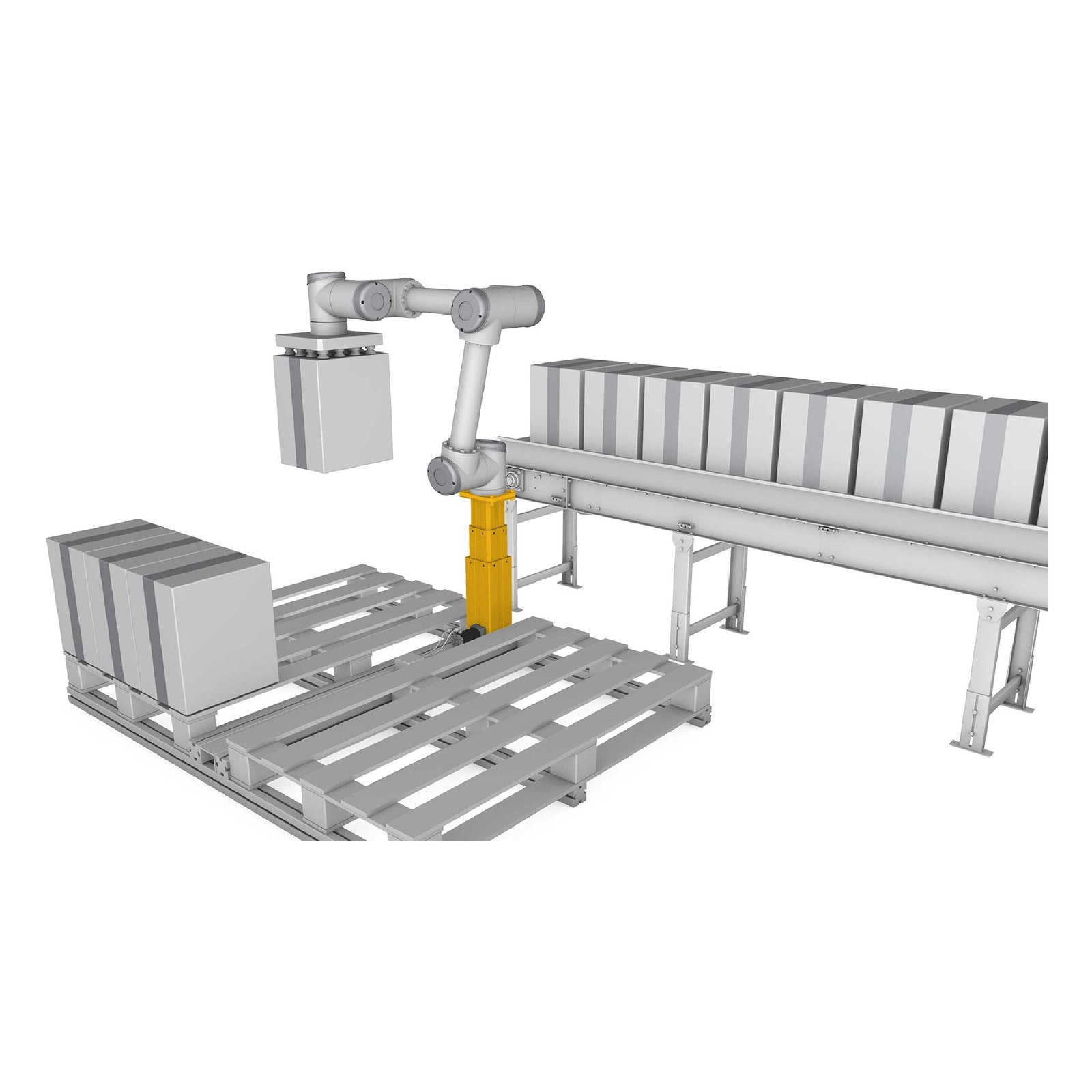 End of Line Automation